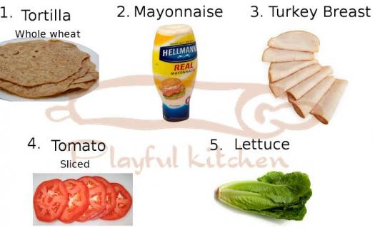 How Well Do You Know The Ingredients Of Your Sandwich? - Quiz