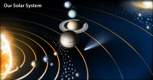 107 Solar System Quizzes Online Trivia Questions Answers
