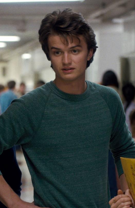 Stranger Things - Have/Has Got - ProProfs Quiz