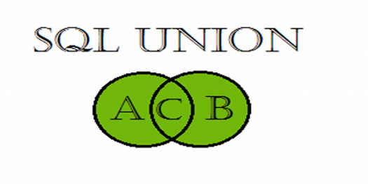 SQL Union Operator Trivia Quiz - Trivia & Questions