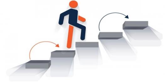 CompTIA A+ certifications are a _____ rite of passage - ProProfs