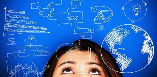 Mental Math Quiz - Can Answers All The Questions In 2 Mints? - ProProfs
