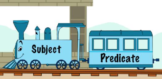 Quiz Simple Subject And Simple Predicate Proprofs Quiz