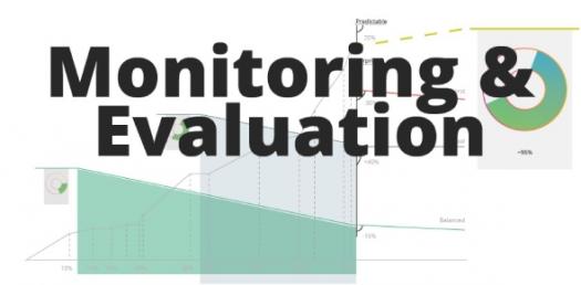 Evaluation Fundamentals >> Monitoring Evaluation Me Fundamentals Quiz Proprofs Quiz Evaluation Fundamentals >> Monitoring Evaluation Me Fundamentals Quiz Proprofs Quiz