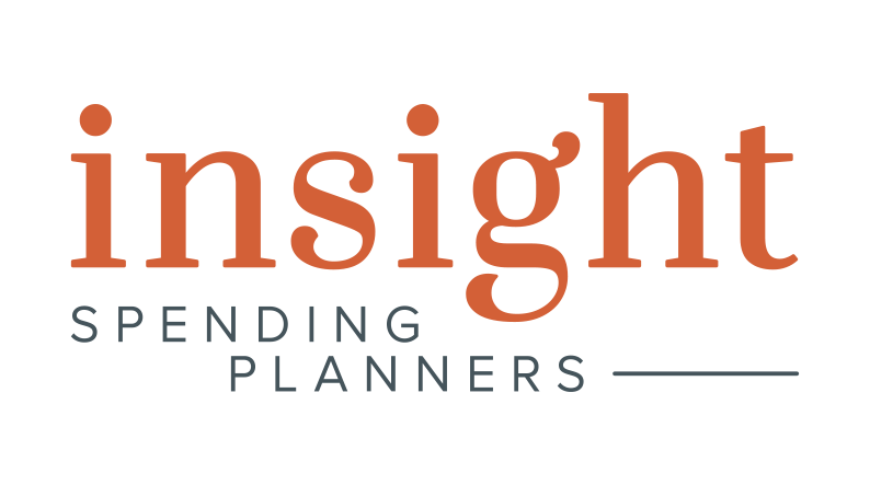 Personal Money Style Quiz