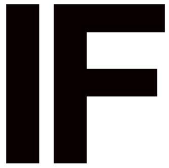 Five Number Summary And Box And Whisker Plot - ProProfs Quiz