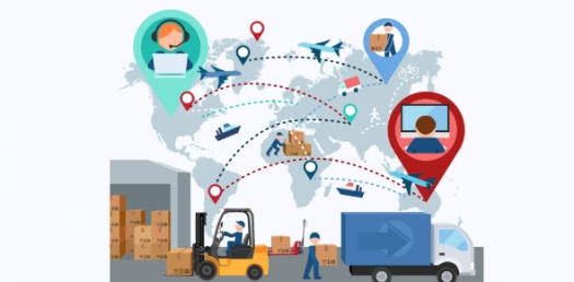 W2 SCM SAP Training Course Assessment (No MFG)