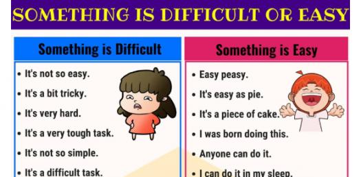 Easy And Tough Trivia Questions Test Quiz Proprofs Quiz Easy And Tough Trivia Questions Test Quiz Proprofs Quiz