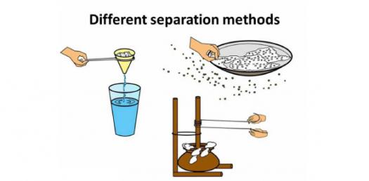Trivia Quiz On Methods Of Separating Mixtures! Chemistry Test ...