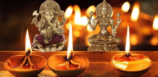 Quiz: Can you identify Hinduism Categories?