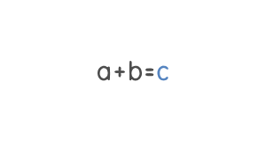 Modular Addition Basics: Compute Sums and Reduce Modulo n | 8.EE.C.7 ...