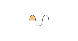 Write Secant Equations from Graphs - HSF-TF.B.5 Practice - Quiz & Trivia