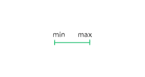 Range Basics Quiz Master Max Min Spread (6.SP.B.5) - Quiz & Trivia