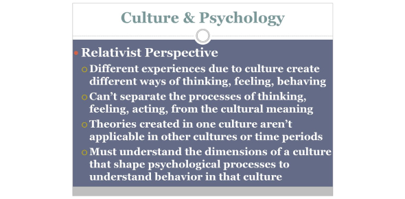 Culture And Psychology Quiz Questions Proprofs Quiz
