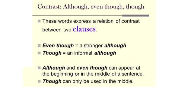 Despite In Spite Of Although Even Though However Grammar Trivia Quiz Proprofs Quiz