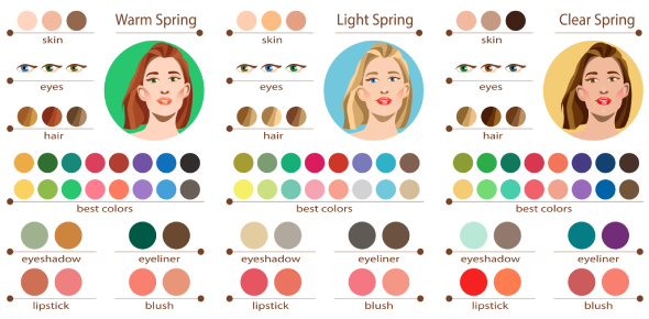 Seasonal Color Analysis Quiz: Discover Your Perfect Color Palette 