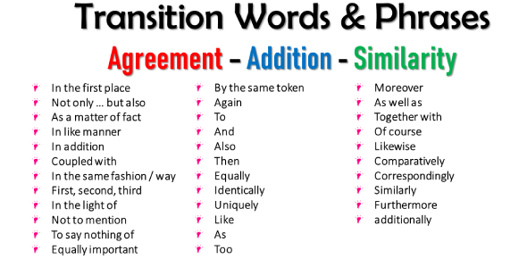 Transition Device Quiz: Test Your Transition Words Knowledge 