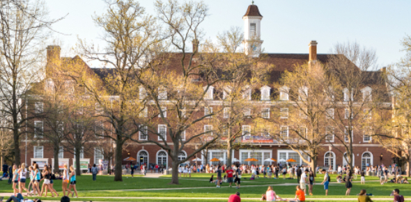 What Is My Talent? Quiz - Quiz