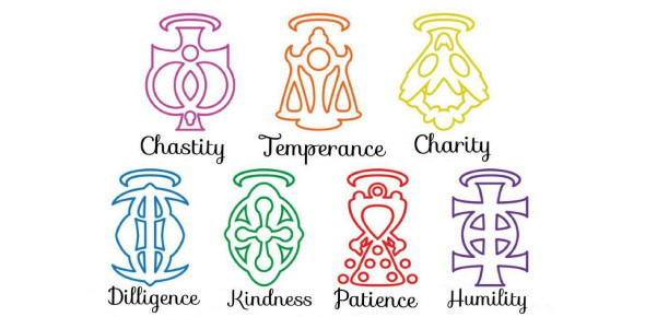 7 Heavenly Virtues Which One Is You Proprofs Quiz