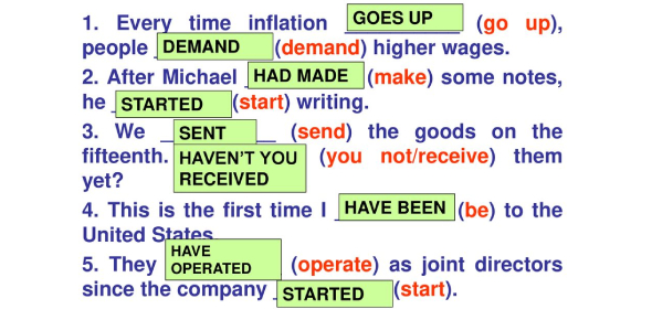 English Unite - Flashcards – Verb Tense