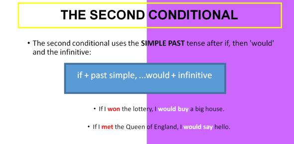 Second Conditional Quiz Questions And Answers