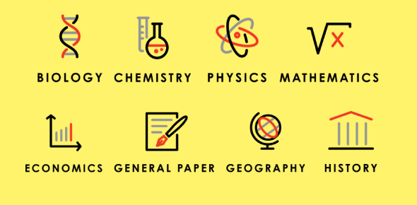 Biology, Chemistry, Physics Or Math: What Subject Is Just For You?