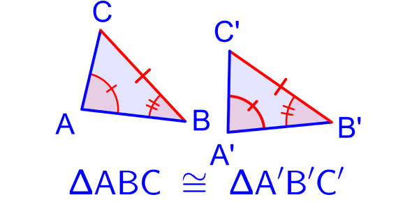 9th grade math