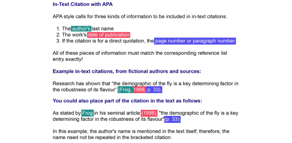 The Ultimate Apa Style And Citation Quiz Proprofs Quiz