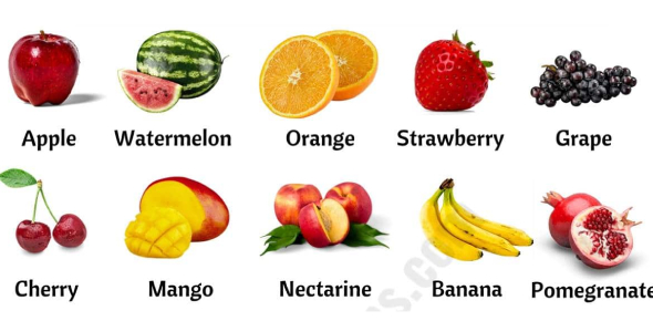 These are fruit. Cherries name in English. Peach Fruit name synonyms. Blueberry Cherry Orange grapes Strawberry Watermelon Lime Lemon Banana Pickles Red Apple Green Apple and Egg.