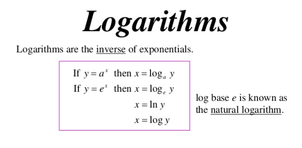 Logarithm Trivia Quiz! Practice Test Questions! - Proprofs Quiz