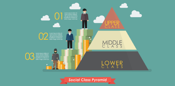 Middle Class: Definition and Characteristics