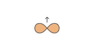 Infinite Limits Unbounded Behavior Quiz - Quiz & Trivia