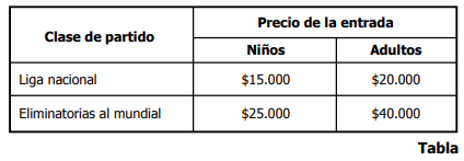 Si sacas 10 de 15 en este quiz de bolsas de diseñador, eres de