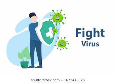 Social Awareness Quiz On Coronavirus (COVID-19)