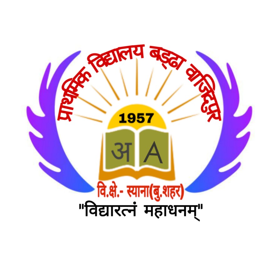 Covid-19 Awareness Quiz organized by P.S. Baddha Wajidpur, Siyana(Bulandshahr)