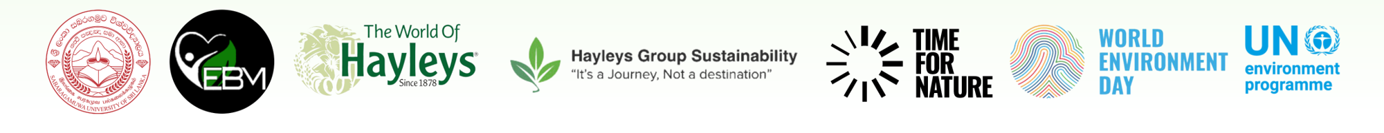 World Environment Day 2020