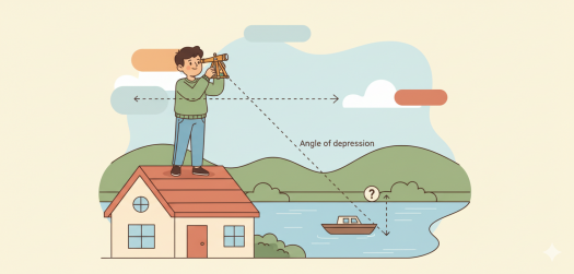 Finding Height Differences With Angles Of Depression - Quiz