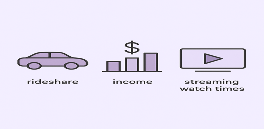 Applying Iqr To Real-world Problems - Quiz