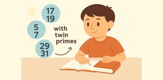 Patterns With Twin Primes - Quiz