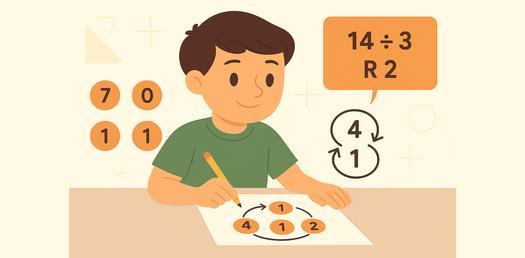 Remainders In Patterns - Quiz