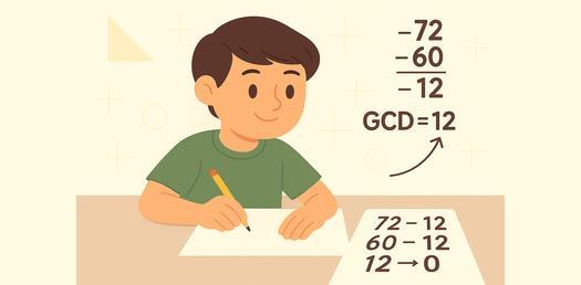 Euclidean Algorithm Basics - Quiz