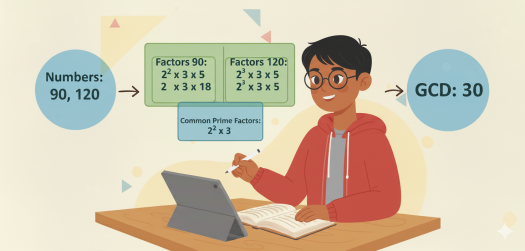Finding The GCD Of Small Numbers - Quiz