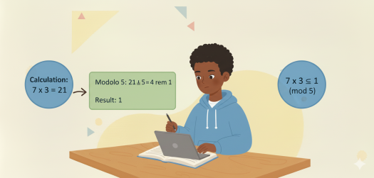 Basics Of Modular Multiplication - Quiz