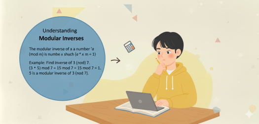 Understanding Modular Inverses - Quiz