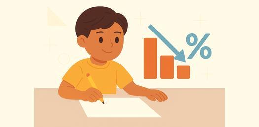 Calculating Percent Decrease - Quiz