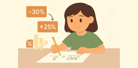 Solving Multi-step Percent Problems - Quiz