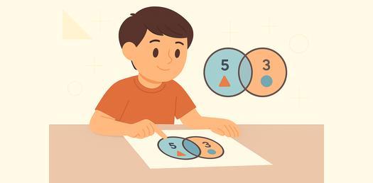 Identifying Unions And Intersections (Basic) - Quiz