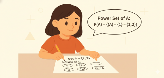 Identifying Subsets & Power Sets (Intro) - Quiz