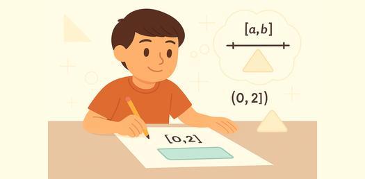 Applying Compactness In Problem Solving - Quiz
