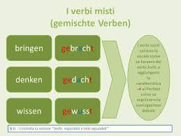 18a gemischte Verben und andere starke Verben